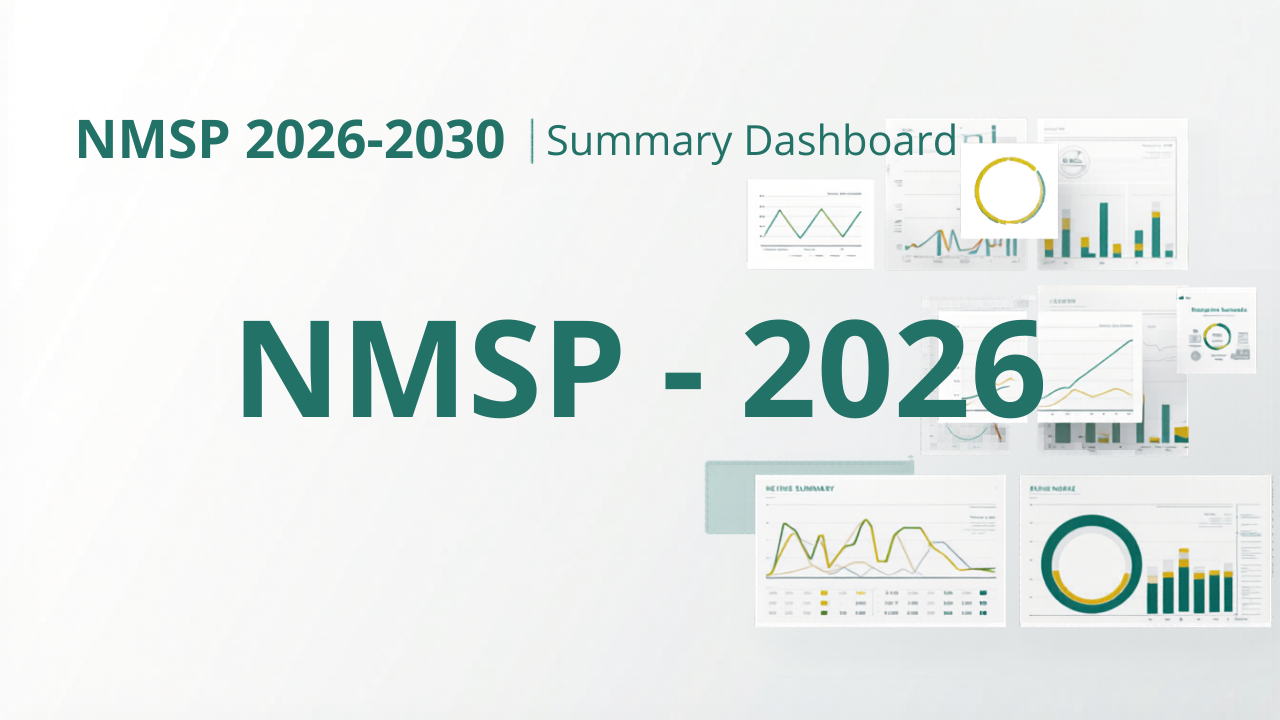 Malaria Strategic Plan Budget Summary Dashboard